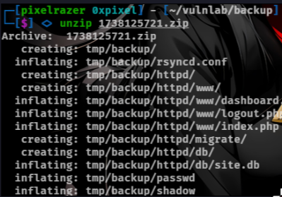Sync PWD File