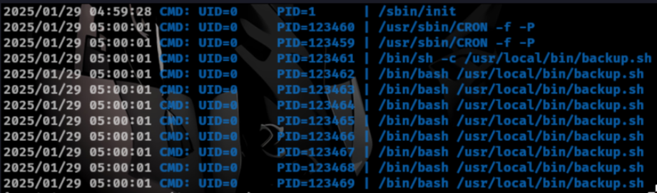 Sync PSPY Output