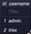 Sync SQL DB